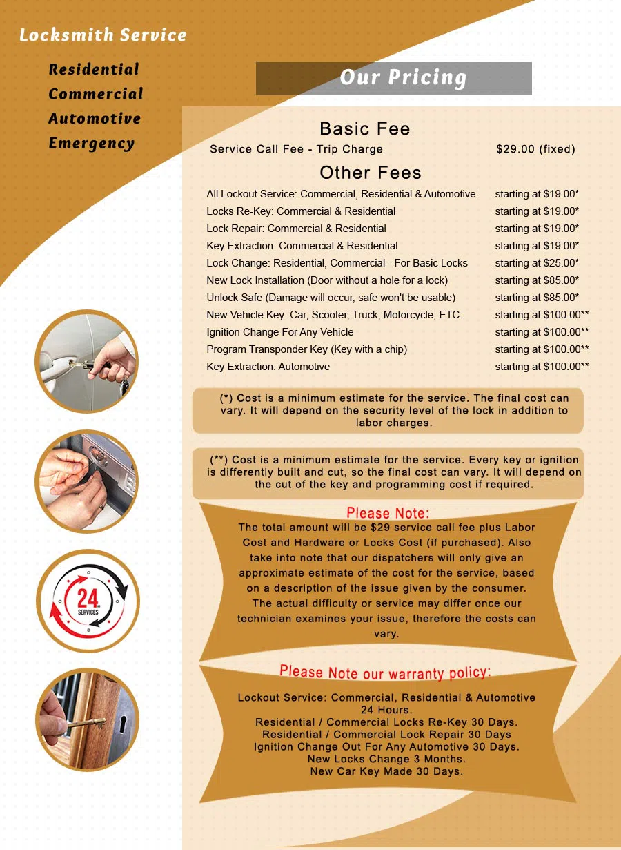 Logan Locksmith Shop Springboro, OH 937-381-8037